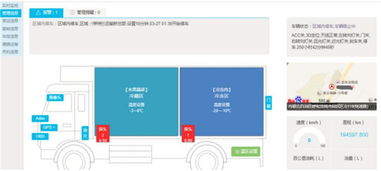 物联网技术如何重塑门店运营 易流助力商家领跑新零售时代